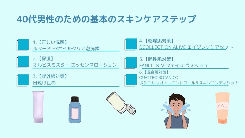 40代男性のためのスキンケア基本